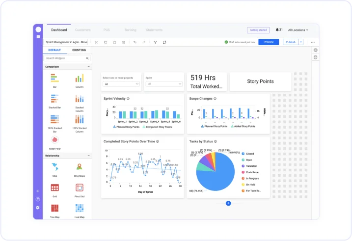 analytics and business intelligence toolyt bi