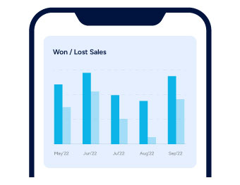 sales-performance-metrics-mobility