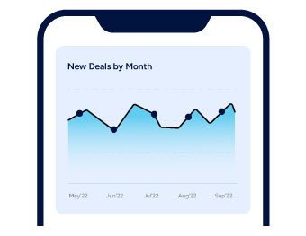 sales performance metrics maximise team efficiency